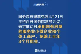 【德州关注】国家推动！租这类房屋的服务业小微个体，免3个月租金！图片