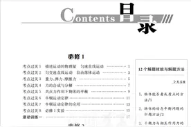 高中物理小题狂做基础篇考点通关（详细试题解析）家长转给孩子图片