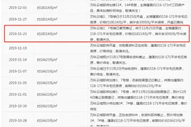 新二环房价门槛即将刷新，全面2万元/㎡时代即将来临图片
