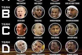 美媒晒趣图让你当球队经理：4组NBA基石阵容怎么选？图片