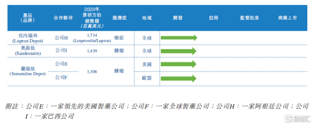博肽产品怎么样 2026年博肽赵树民的活性肽产品效果如何