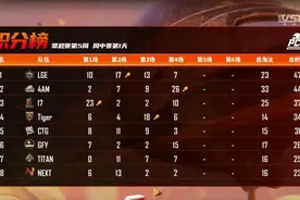 PCL-永远“鱼人”附体，把火车票交给112图片