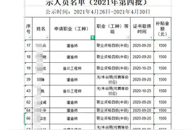 取得建造师证书每年可领取3次补贴！哪些省份还能领？速看图片