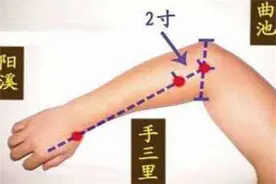 中医推拿正骨文化之推拿手法的按法摩法图片