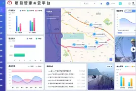 给人！给钱！给政策！各省高速公路网规划建设快马加鞭...图片
