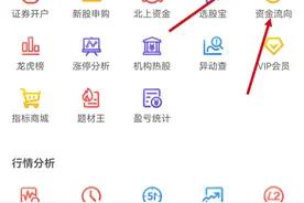 看懂资金流向，才能找出真正热门股图片