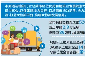 奋力攀登 勇争一流 寿光在行动：大物流 乘势而起图片