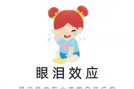 眼泪效应：哭泣往往被压抑图片