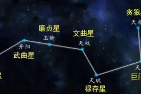 北斗七星你真的了解吗图片