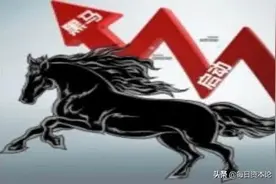 渤海汽车“黑马归来”？又卖又买涉小贷 净利跌144% 股价却涨停图片
