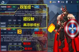 正式服4.29更新：新版廉颇登场，6名英雄调整，鲁班虞姬加强图片