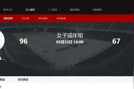 全运会女篮资格赛结束第一阶段，四大国手助山东女篮成功逆袭图片