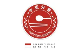 分餐怎么分？国家标准来啦图片