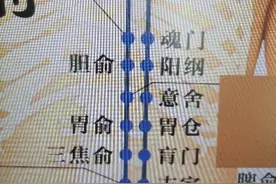膝关节起蹲紧、小腿肚酸沉，是腰三横突综合征？腰三椎体旋转移位图片