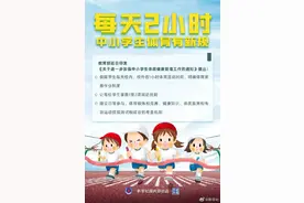 暑期中小学各阶段体育锻炼指南，请收好图片