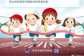 暑期中小学各阶段体育锻炼指南，请收好图片