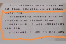 抗美援朝老兵复员回乡，才知同一连队的哥哥已牺牲在战场图片