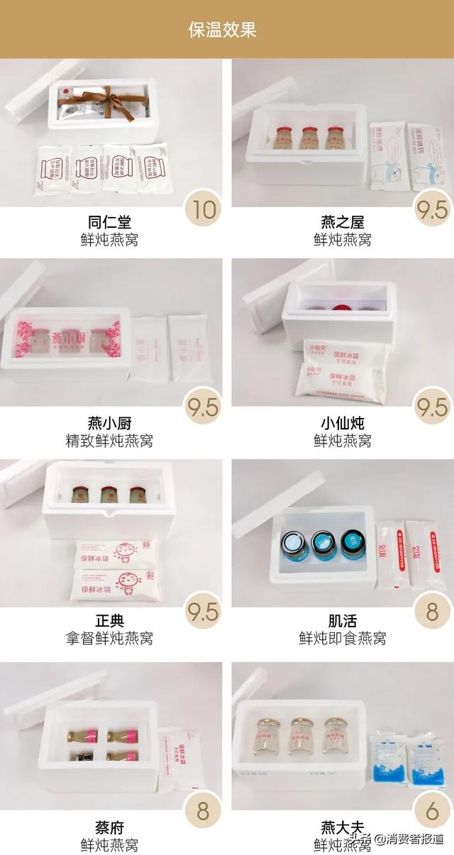 鲜炖燕窝哪个品牌品质最好 2026年鲜炖燕窝哪个品牌品质最好最安全