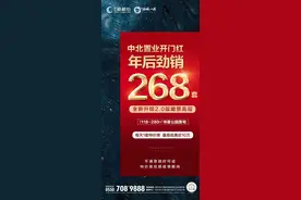 菏泽销冠楼盘！中北置业年后劲销268套！房源分秒递减中图片