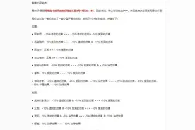 无限乱斗的开放时间现延长，网友却表示今后再也不会再玩这模式了图片