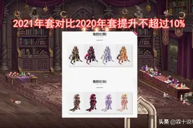 DNF：2021春节套属性提升，称号变化不大，技攻宝珠是亮点图片