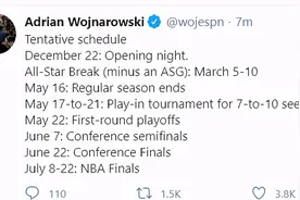 NBA赛程出炉！12.23揭幕，总决赛最晚东京奥运开幕日结束图片
