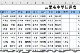 提取不重复名单，简单方法请拿好图片