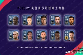 最新曝光！实况足球144名现役黑球21赛季评分完全解密图片