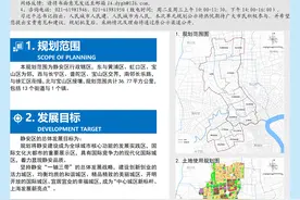 上海市静安区单元规划草案公示图片