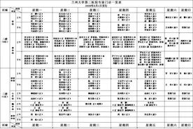 兰州大学第二医院 2020年6月——专家门诊表图片
