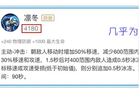 王者荣耀：比破军还贵1000多！那些强行推出的新神器，近况如何呢图片