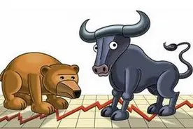 上市公司设独董是一种利益输送。图片