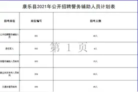 2021年甘肃临夏康乐县招聘辅警184人公告图片