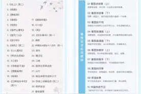 常青藤爸爸app大语文课程体系与上课建议图片