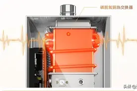 燃气热水器哪个牌子好？买燃气热水器怎么选择，一文让你搞定图片