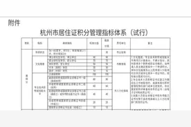 2021年下半年全国计算机软件资格考试浙江考区开始报名图片