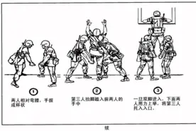 收藏备用  图解城市地区(巷战)基本战斗技巧图片