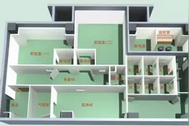 一文带您了解BSL-3实验室！图片