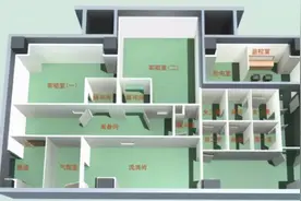 一文带您了解BSL-3实验室！图片