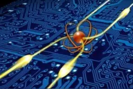 科学前沿9：高手性度自旋传输的光子器件取得新进展图片