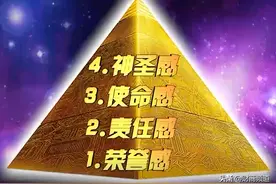 卓越进入辉煌的关键点是什么图片