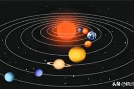 九星连珠被证实存在图片