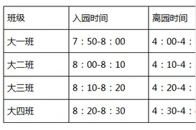 厦门思明实验幼儿园：叮咚！您有一封开学通知请查收图片
