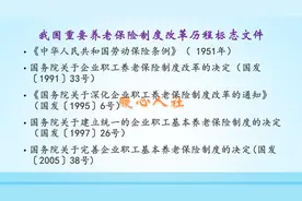 养老保险有视同缴费年限，医疗保险有没有？是如何确认的呢？图片