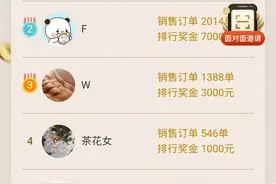 参加骑士卡老带新活动排名第一，却无法获奖图片