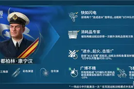 趣味马拉松活动开启！最终奖励可获得传奇舰长康宁汉图片