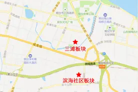 继三滩之后，滨海社区板块能否成为烟台的“新星”？图片