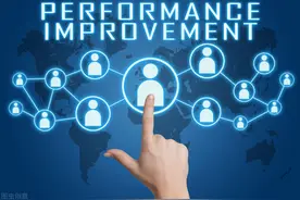 管理大师德鲁克：企业没有做绩效管理，就等于没有管理图片