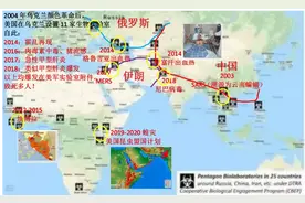 全球布点、泄露致命病毒，美国欠世界一个解释图片