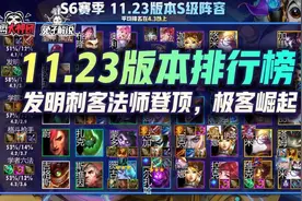 云顶之弈11.23版本排行榜，发明刺客法师登顶，极客崛起图片